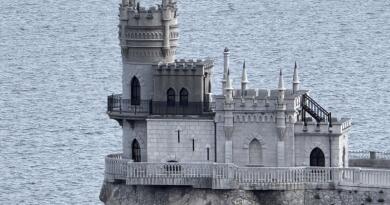 Супер-тур: гора Ай-Петри, замок Ласточкино гнездо и Харакс img-16319